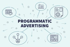 programmatic advertising