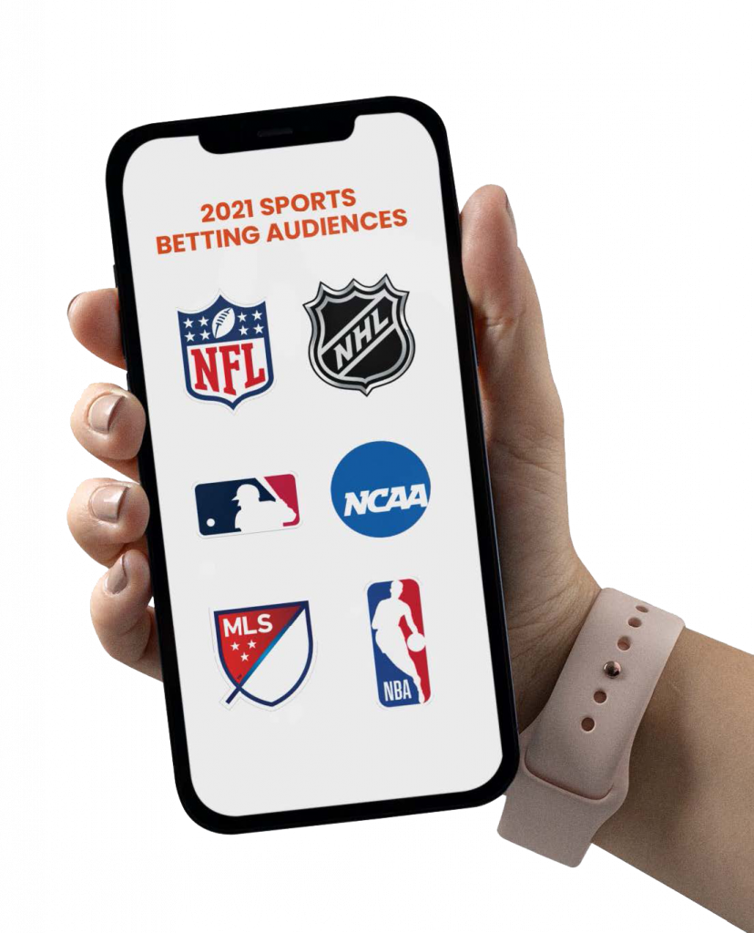 Digital Identity Solutions for Sports Betting