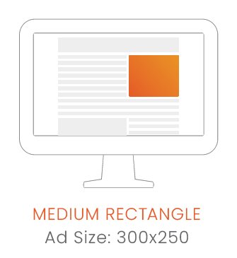 Medium Rectange Ads Size